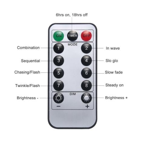 Räjähdyspallo LED-merkkivaloilla (Valkoinen valo)