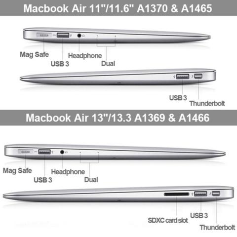 MacBook Air 13 tuumaa suojakotelo (Musta)