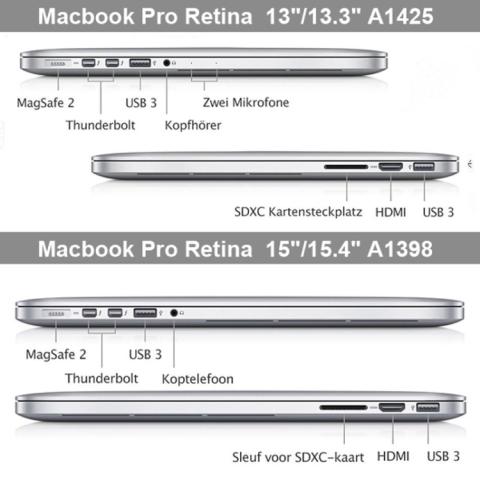 MacBook Pro Retina 15 tuumaa suojakuori (Musta)