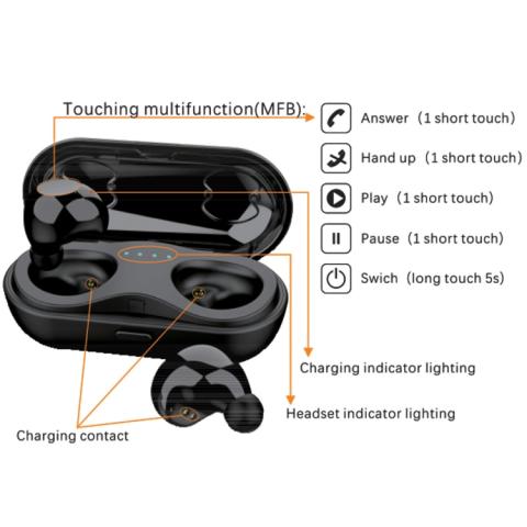 Bluetooth kuulokkeet älypuhelimille