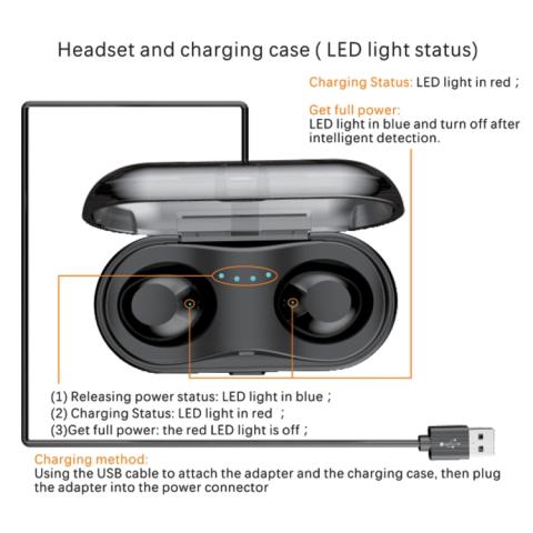Bluetooth kuulokkeet älypuhelimille