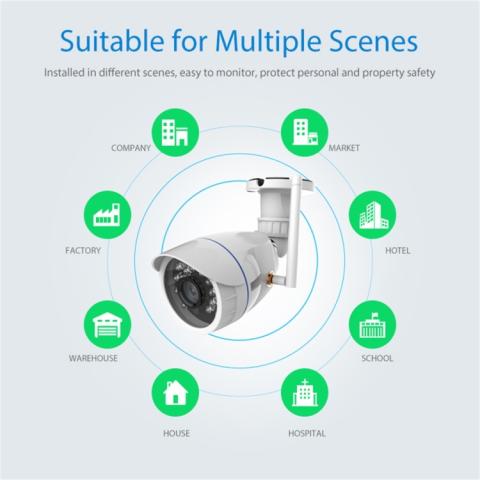 WiFi IP -kamera, ulkokäyttöön, vedenpitävä