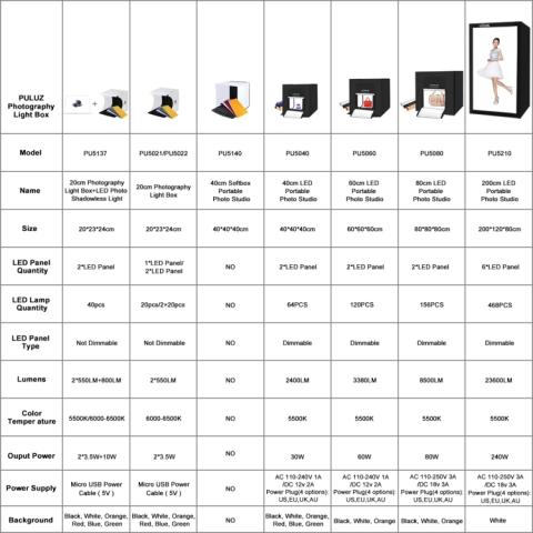 Valokuvauslaatikko, 6 taustaa
