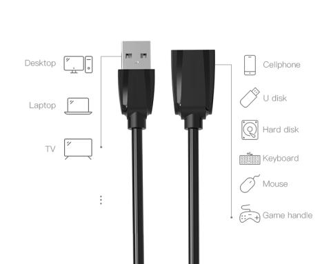 USB 3.0 jatkokaapeli (uros - naaras)