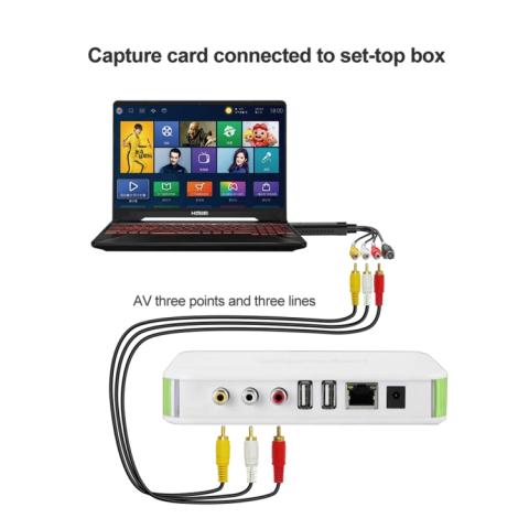 USB videokaappari