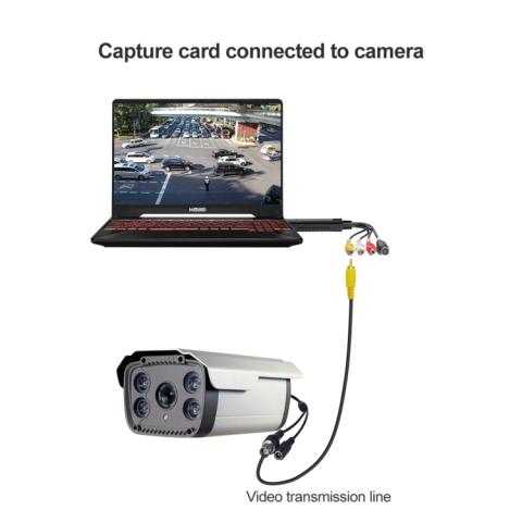 USB videokaappari