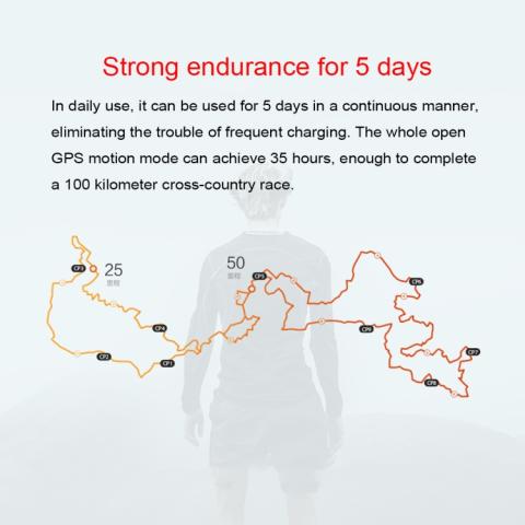 Xiaomi Huami Amazfit Stratos (Musta)