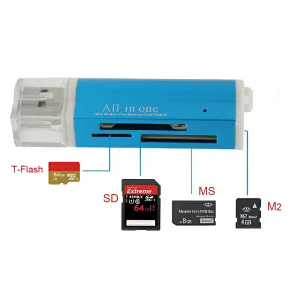 USB 2.0 All in 1 muistikortinlukija