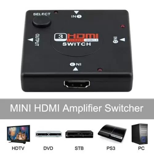 3 porttinen HDMI jakaja