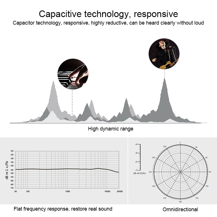 Langallinen nauhoitusmikrofoni 1,5 m