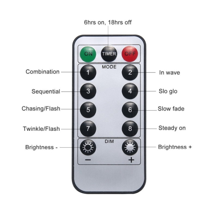 Räjähdyspallo LED-merkkivaloilla, Lämmin valkoinen