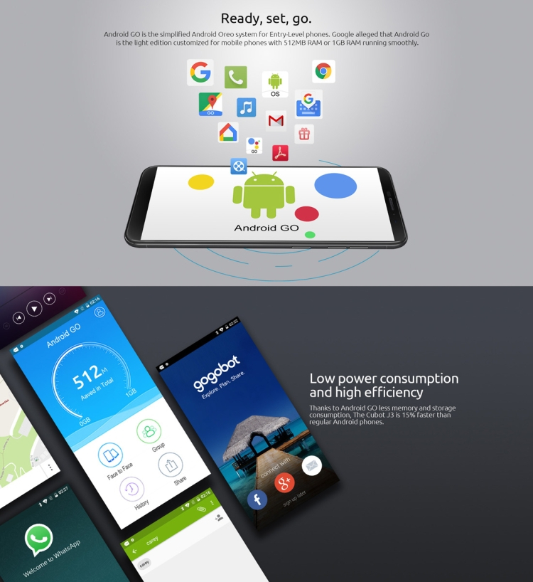 Cubot J3 1Gt + 16 Gt, 3G, Dual-SIM (Musta)