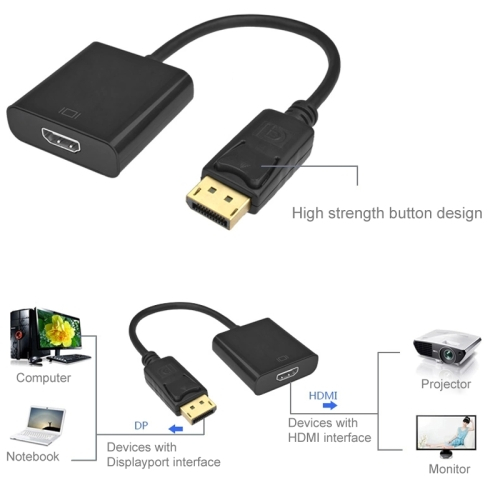 Display Port - HDMI -adapteri, 15 cm