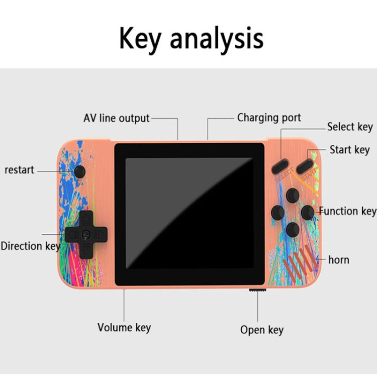 Pelikonsoli, sisäänrakennettu 800 peliä