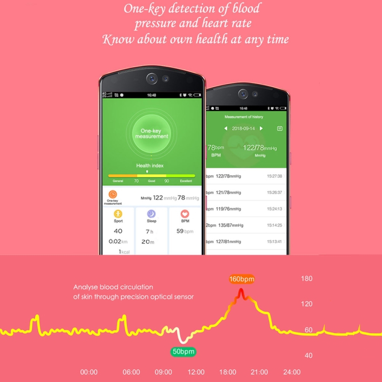 Naisten älykello (Harmaa)