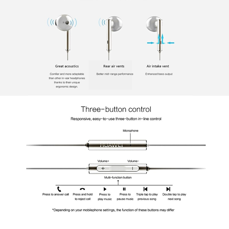 Huawei Honor 1.1m AM116-kuulokkeet