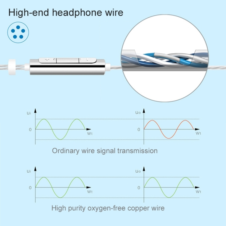 Huawei AM12 Plus In-Ear kuulokkeet (Harmaa)