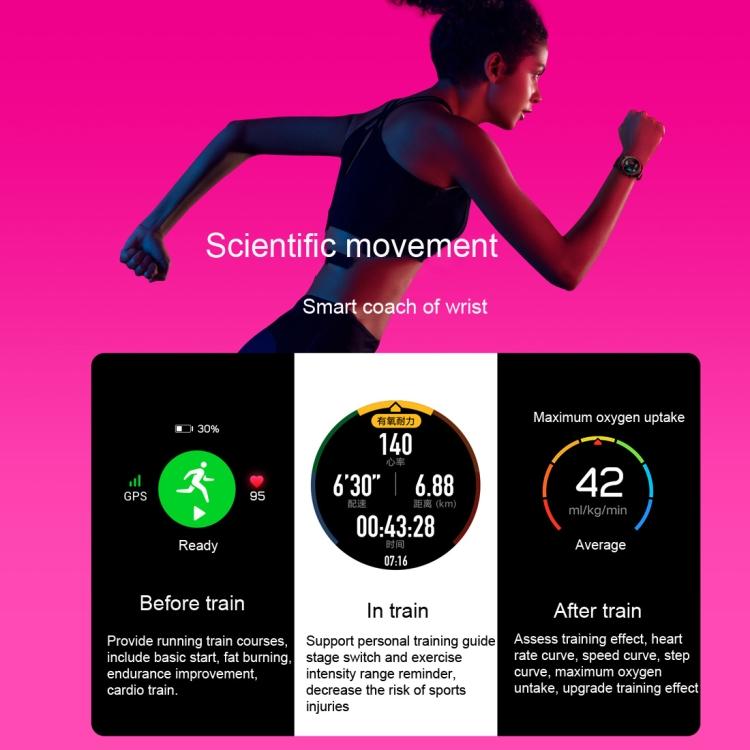 HUAWEI Honor Magic aktiivisuusranneke