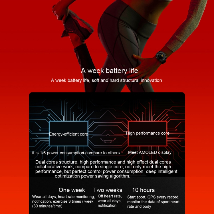 HUAWEI Honor Magic aktiivisuusranneke