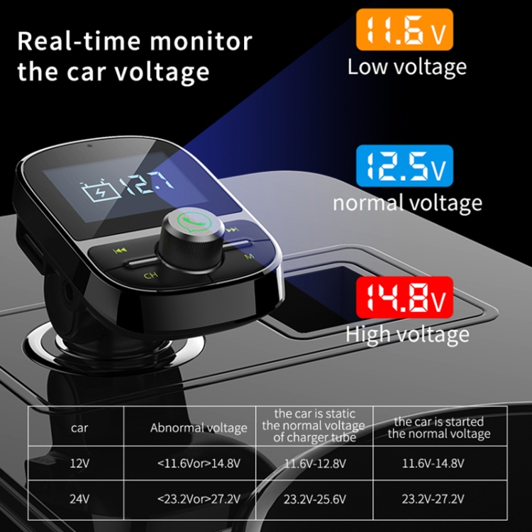 HY92 Dual USB FM-lähetin, MP3-musiikkisoitin autoon