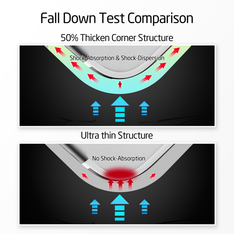 iPhone 8 / iPhone 7 suojakuori, vaaleanpunainen