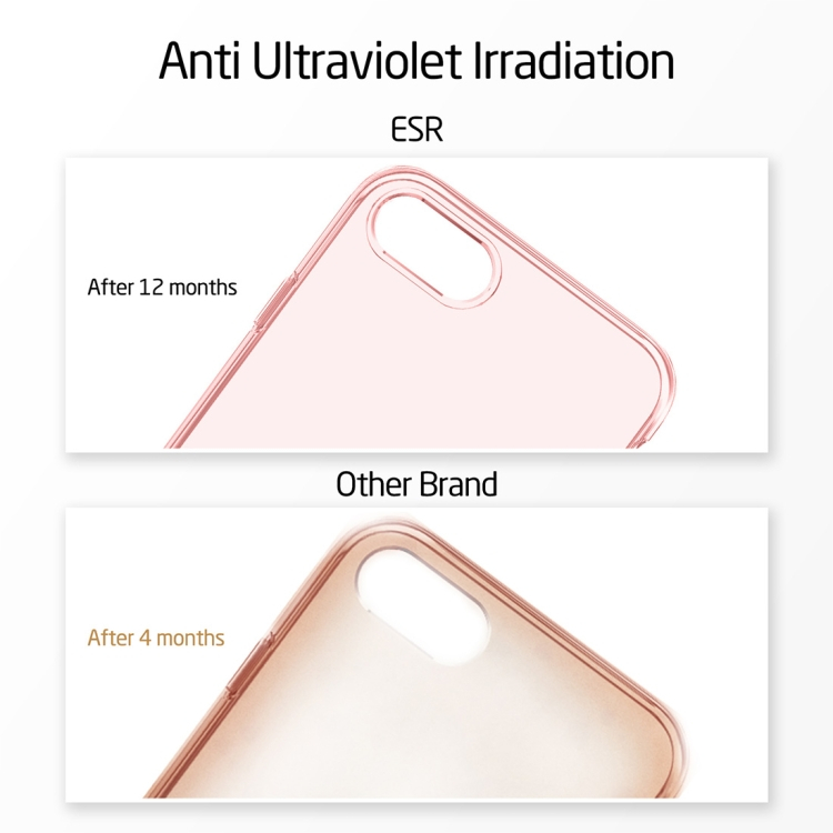 iPhone 8 / iPhone 7 suojakuori, vaaleanpunainen