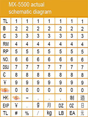 Hinnoittelulaite 1-rivinen / 8-numeroinen