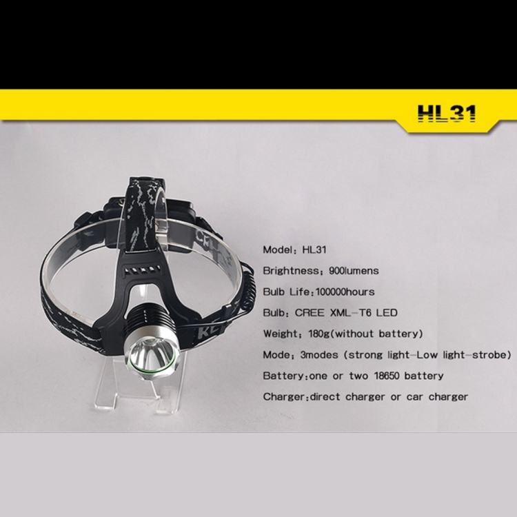 Cree XM-L T6 LED otsalamppu, 900 lm