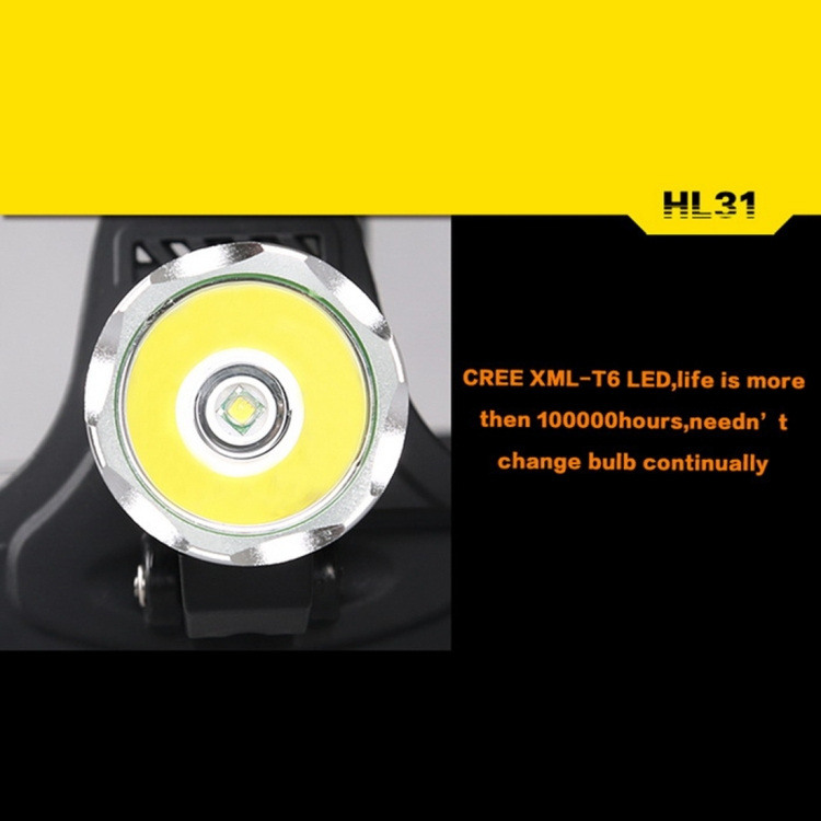 Cree XM-L T6 LED otsalamppu, 900 lm