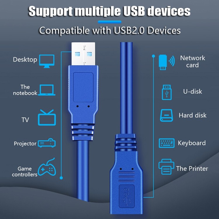 USB 3.0 litteä jatkokaapeli A (naaras) - A (uros) 1,8m