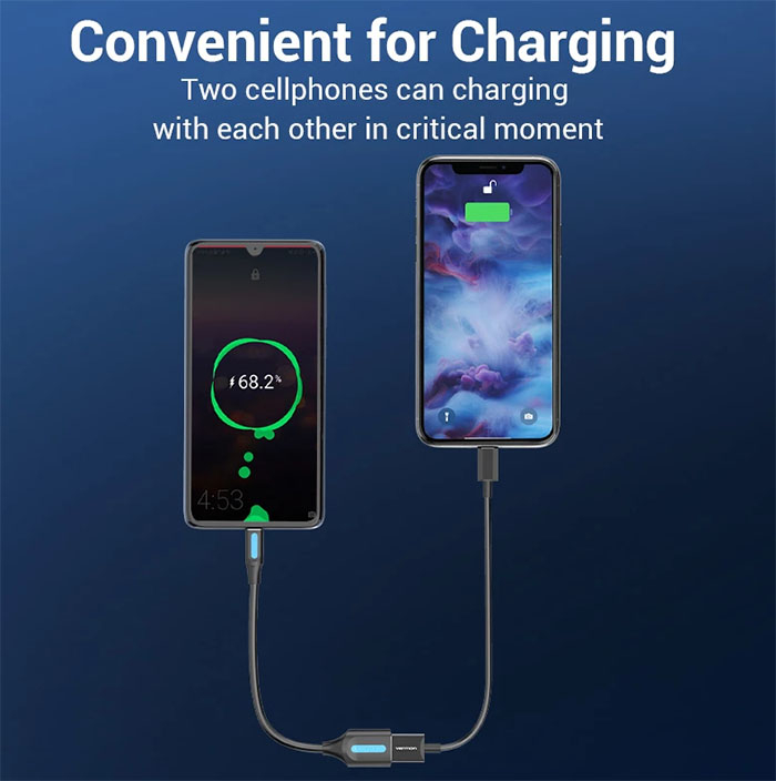 USB 2.0 A naaras Micro B uros sovitin , OTG 