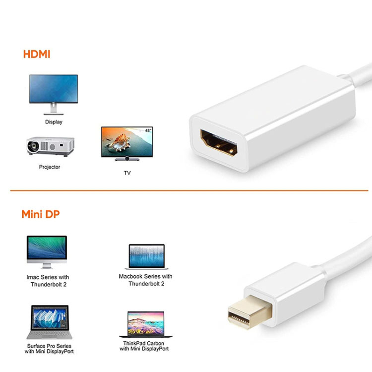 Mini displayport hdmi adapteri