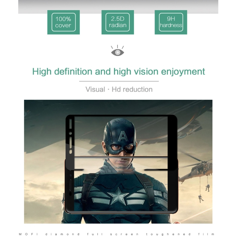 Nokia 6 (2018)/ 6.1 näytönsuojalasi (Valkoinen)