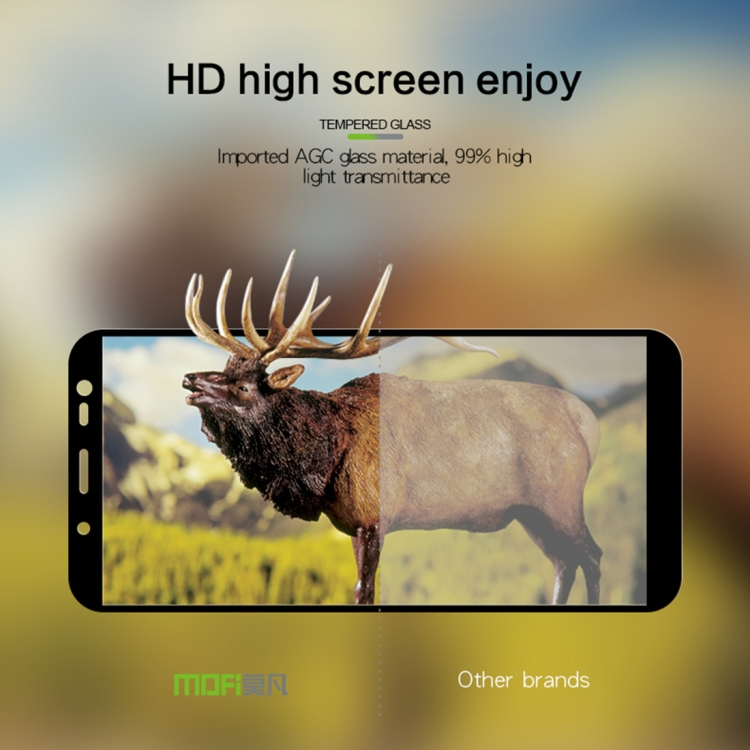 Samsung Galaxy J6 (2018) näytönsuojalasi (Musta)