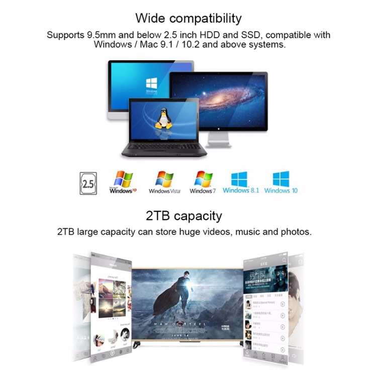 2,5-tuuman SATA III kiintolevyn kotelo USB 3.0 