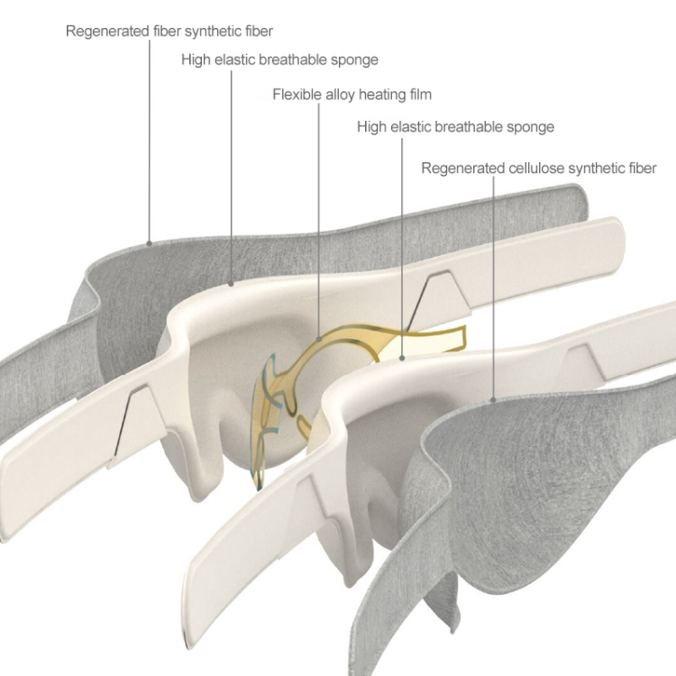 Xiaomi ARDOR silmien unimaski (Sininen)