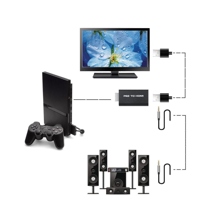 PS2 HDMI adapteri