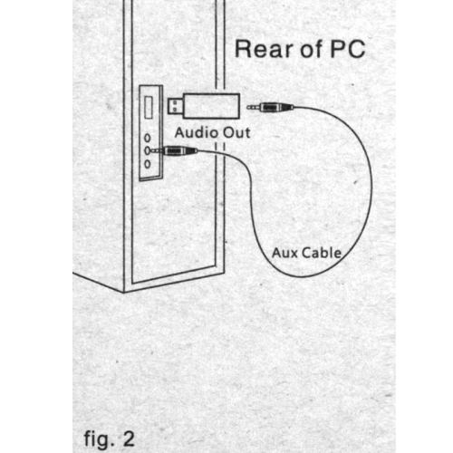Langattomat Stereokuulokkeet