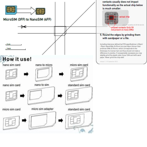 Nano Sim Leikkuri iPhone, iPad Air, iPad mini:lle 