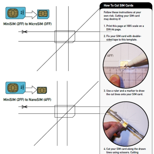 Nano Sim Leikkuri iPhone, iPad Air, iPad mini:lle 
