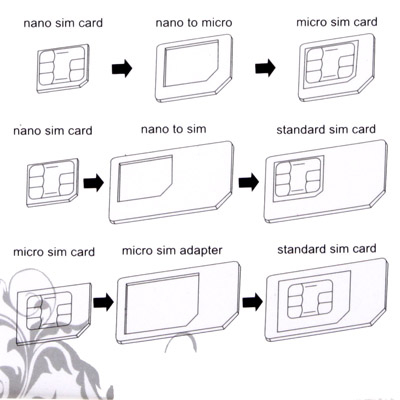 3 in 1 Nano SIM adapteri