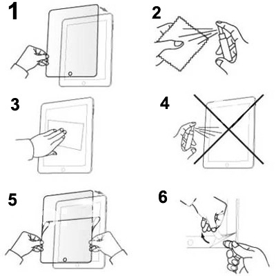 Näytön suojakalvo Samsung Galaxy S4 mini