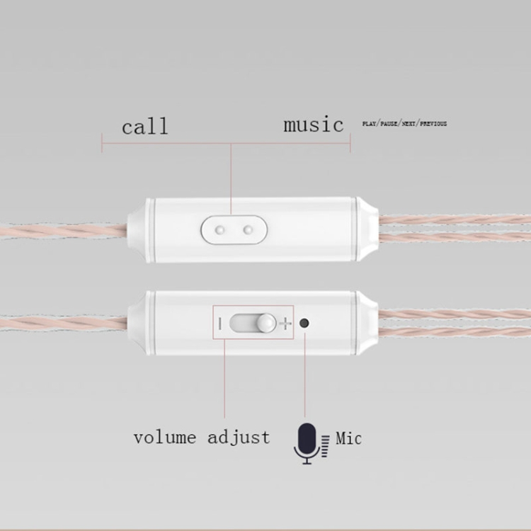 In-Ear Stereokuulokkeet , hopea