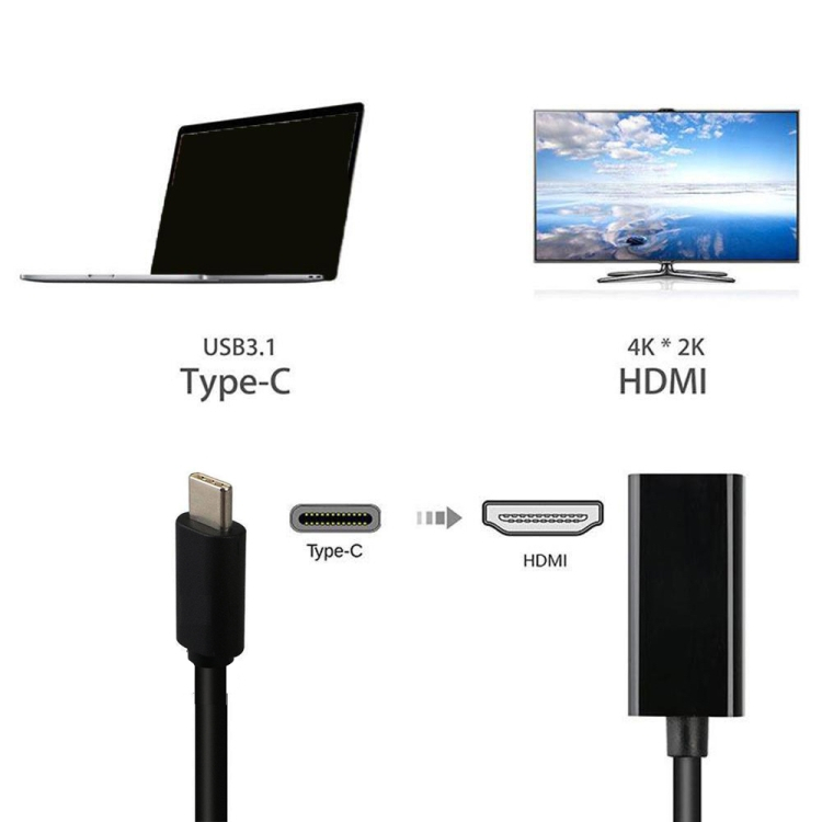 USB-C - HDMI sovitin