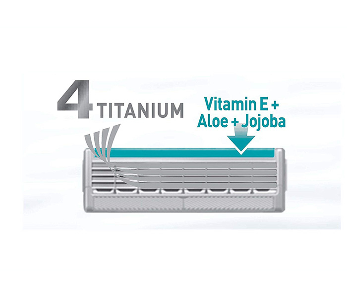 Wilkinson Sword Quattro Partahöylä ja Terät, 4 -pakkaus