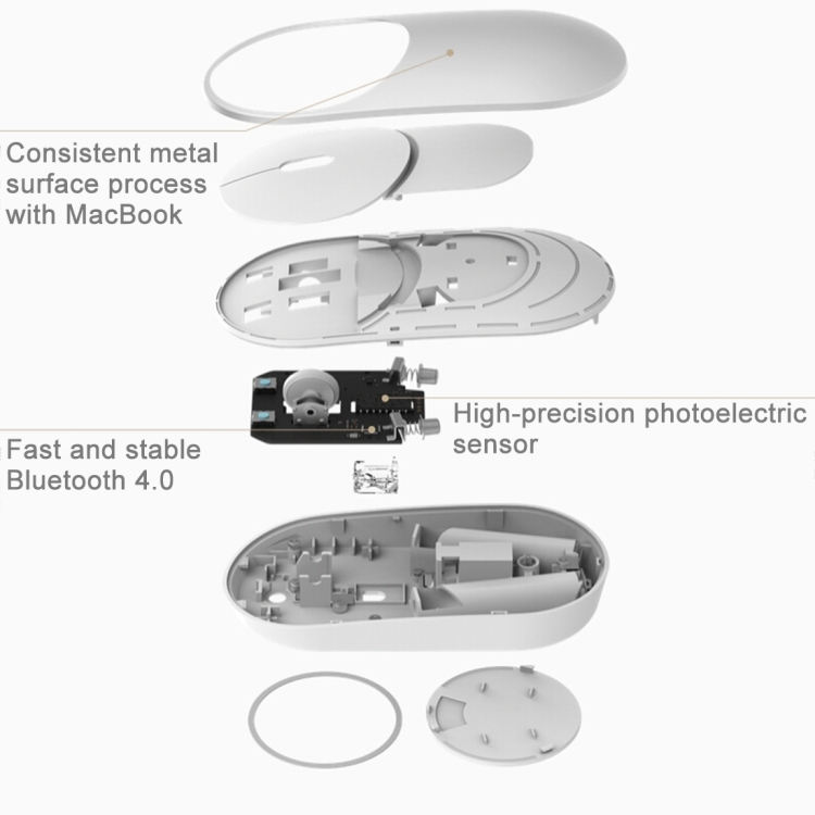 Xiaomi Portable Bluetooth 4.0-hiiri (Hopea)