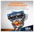 Gillette Fusion ProGlide