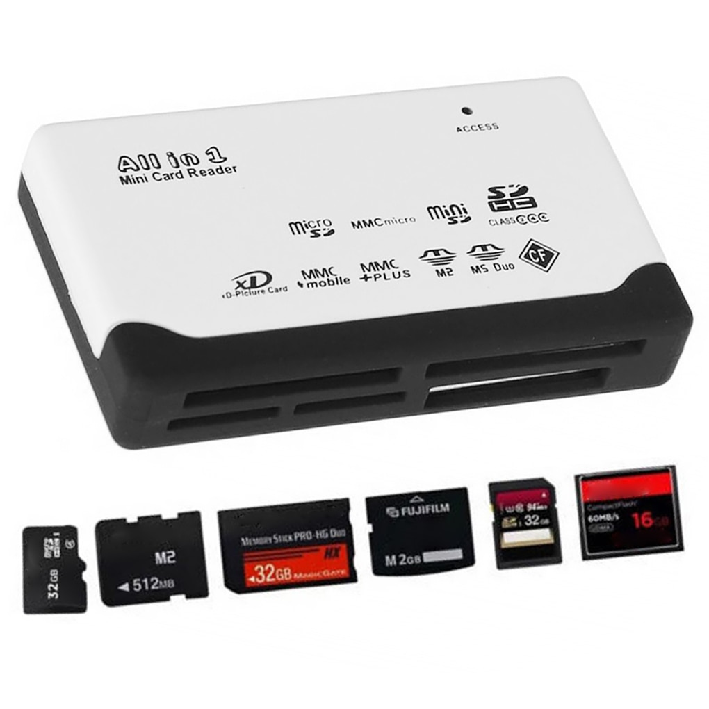 Muistikortinlukija SD/ SDHC/ MMC/ microSD/ RS-MMC
