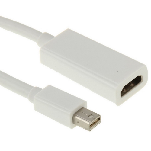 Mini DisplayPort - HDMI sovitin, HD 1080P