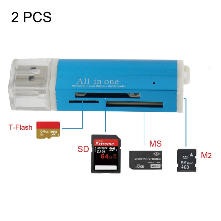 USB 2.0 All in 1 muistikortinlukija